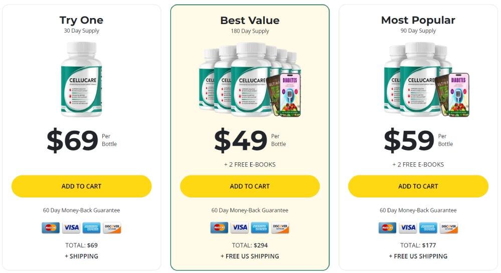 CelluCare supplement pricing and discount offer